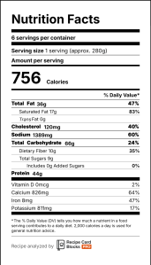 nutrition facts label by recipecard